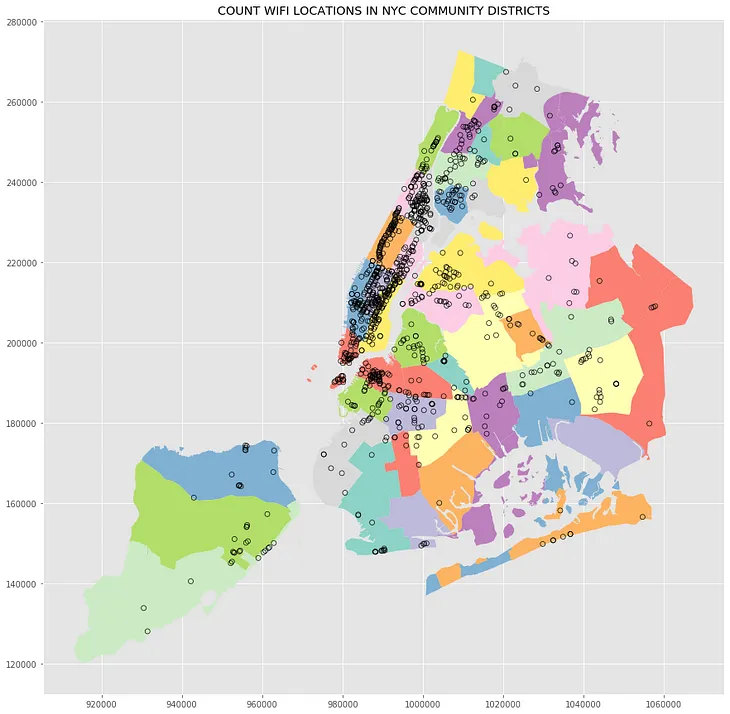 Data Science — Methods Focus — Geoprocessing with Geopandas using Spatial Joins (Counting Points…