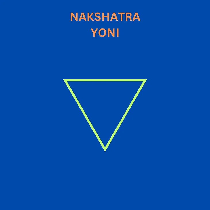 Nakshatra Yoni in astrology.