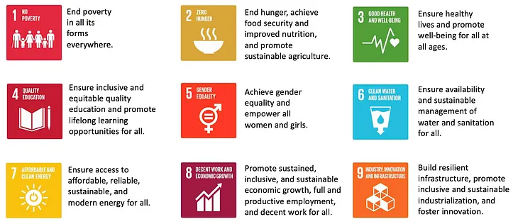 United Nations: Sustainable Development Goals (SDG)