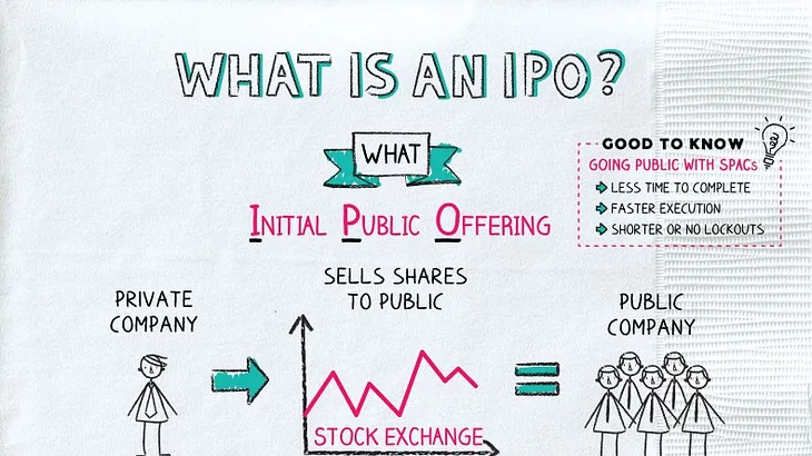 Initial Public Offering (IPO): A Beginner’s Guide with Key DOs and DON’Ts