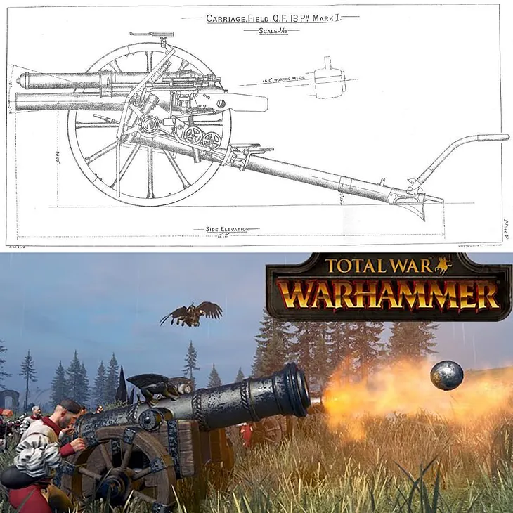 The diagram of a cannon and the contextual implementation of cannons in Total War: Warhammer as an example of the difference between a mechanism and mechanics.