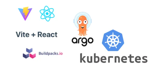 Simple React K8s Deployment using Buildpacks and Argo-CD