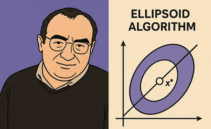 The Ellipsoid Algorithm: Khachiyan’s Breakthrough That Proved Linear Programming Could Be Solved…