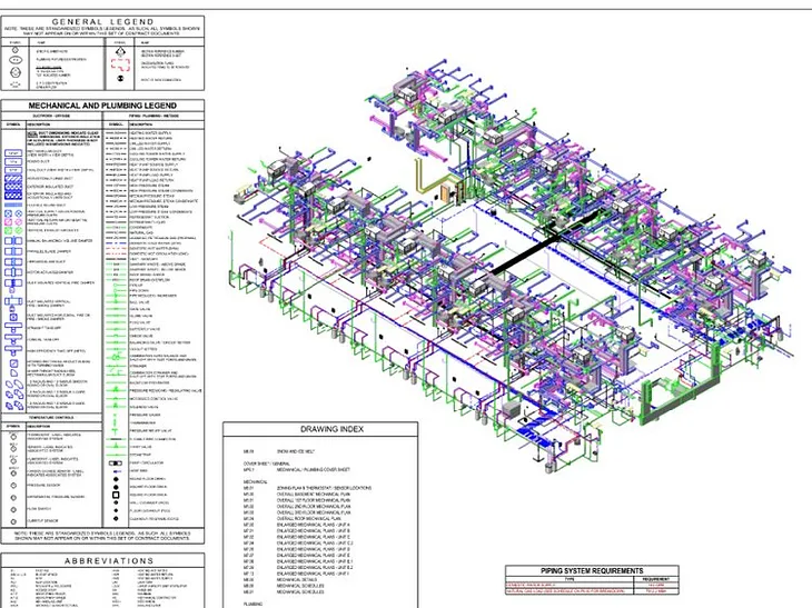 Outsourcing MEP BIM Services