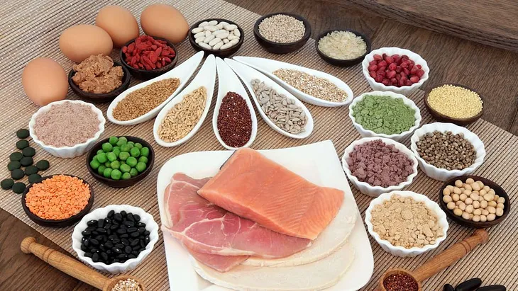 Finding Enough Protein is our Future Food Challenge