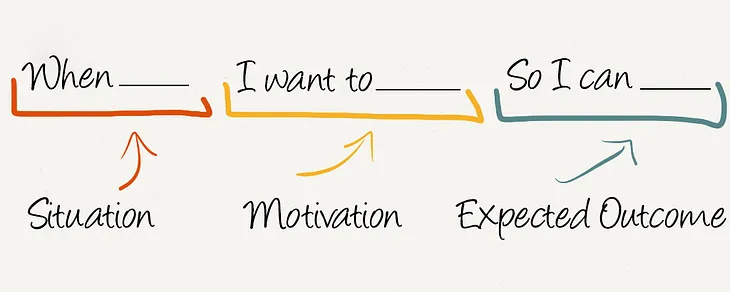 Replacing The User Story With The Job Story