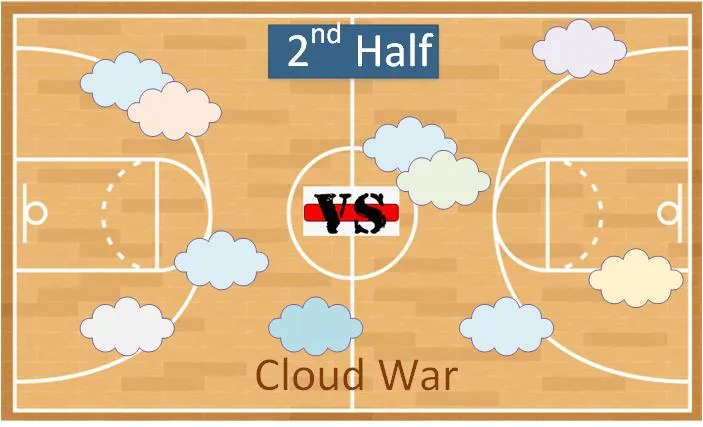 What’s hot in 2nd half of cloud war?