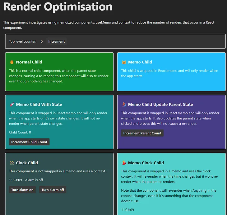 React Re-render optimisation