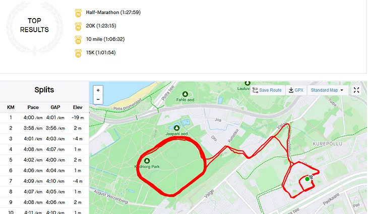 A half marathon I logged on Strava it claims is my best
