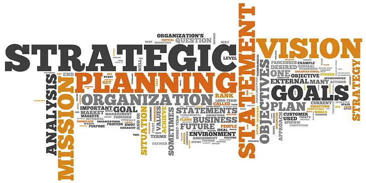 Strategic Planning for Software Companies — Management Tool or Ritual?