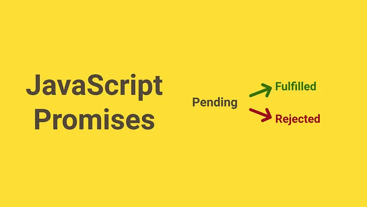 Mastering JavaScript Promises: From Basics to Advanced