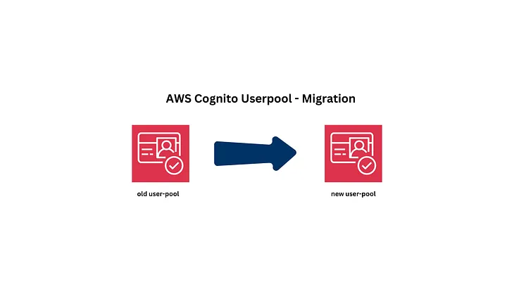 Seamless AWS Cognito Migration: A Step-by-Step Guide to Moving Between User-pools