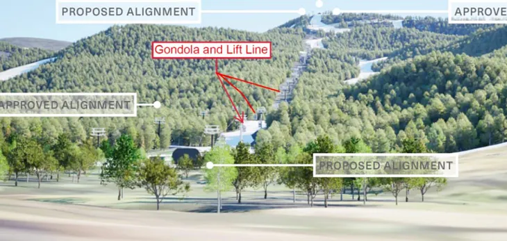 Stagecoach Mountain Ranch Development: Progress and Updates