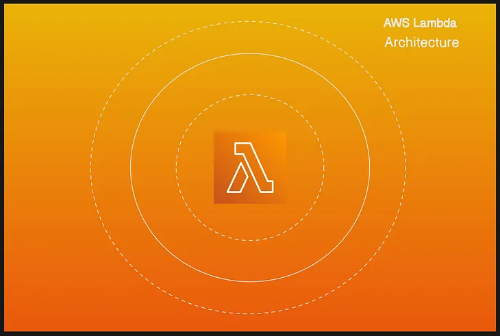 AWS Lambda Architecture Deep Dive