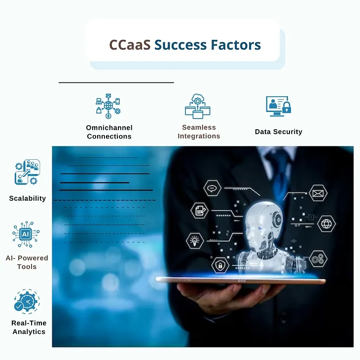 Mastering AI + CCaaS: Turning Challenges into Solutions