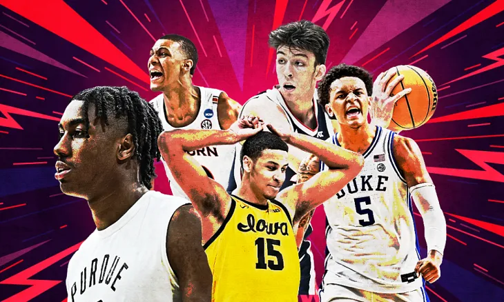 Graphic of the top 2022 NBA Draft prospects