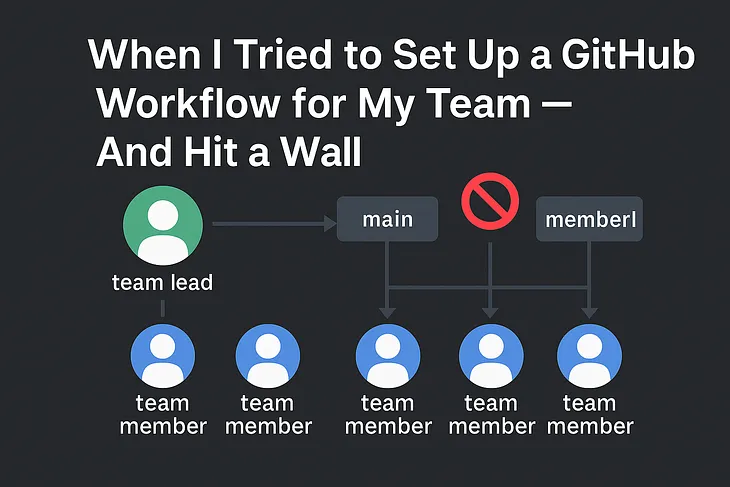 🧩When I Tried to Set Up a GitHub Workflow for My Team - And Hit a Wall