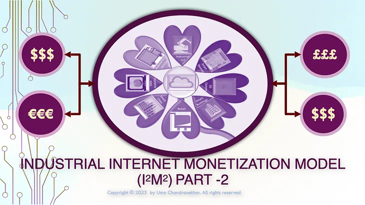 Industrial Internet Monetization Model (I2M2) — Part 2