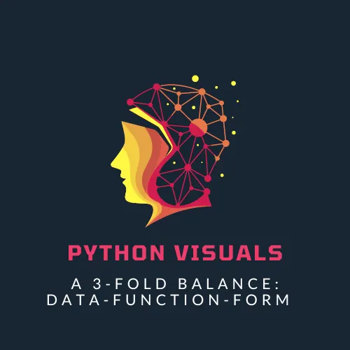 Python Visuals (graphic design with Canva)