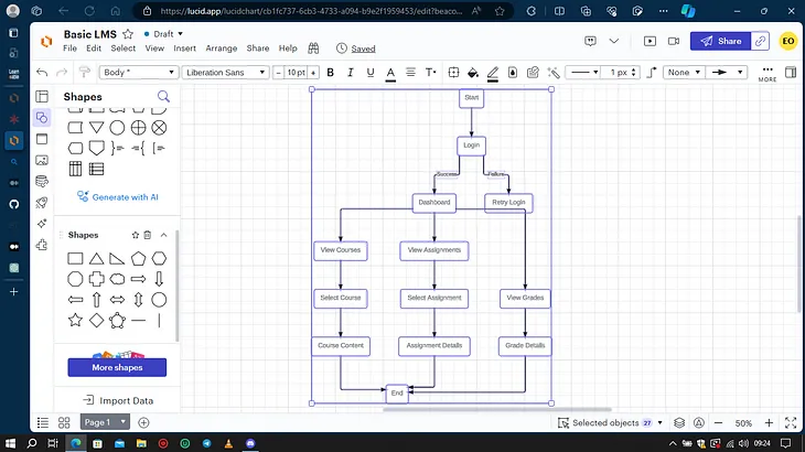 Screenshot of a basic LMS design with Lucid chart