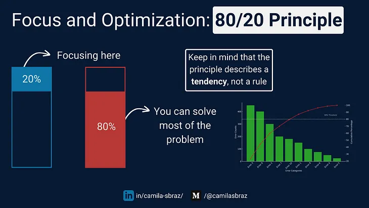 Pareto: how to tackle the largest part of a problem with the least amount of effort possible