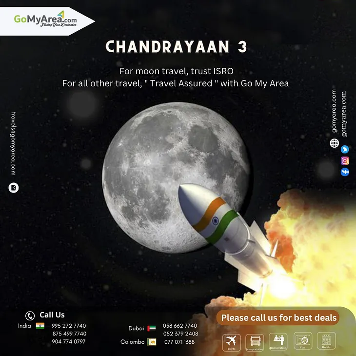 India’s Stellar Lunar Success