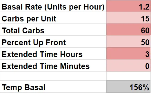 Convert Extended Bolus to Temp Basal (and Circumvent Basal IQ)