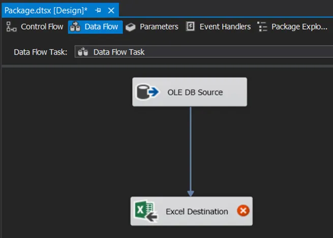 Data Flow - SSIS