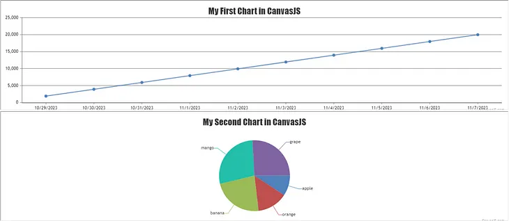 How to create Chart in ASP.NET Web Application (Visual Basic)