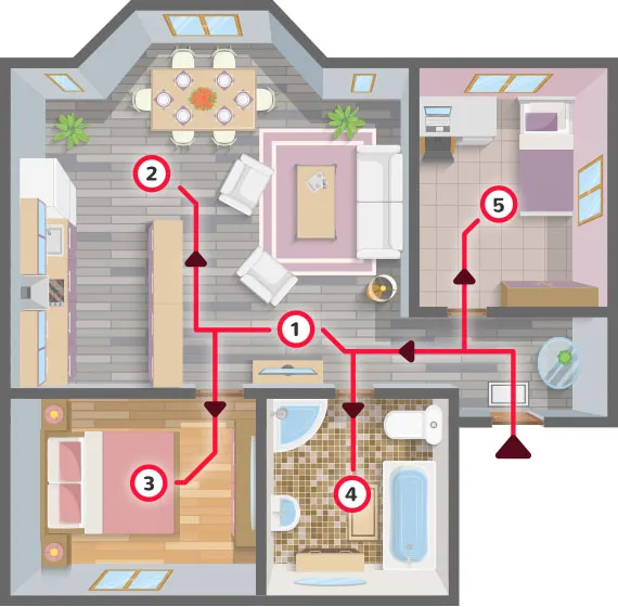 Planning 360 shots in a house