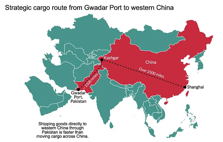 Gwadar Port: The Strategic and Economic Importance for Pakistan