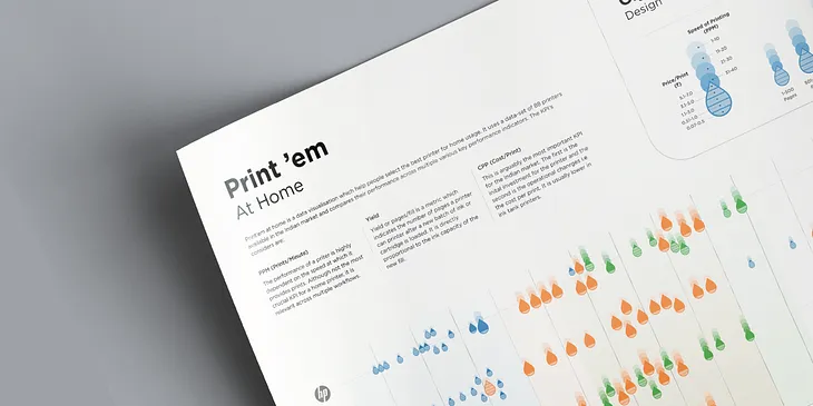 Print-’em At Home — A guide to buy a good home printer in India