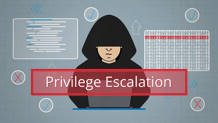 Windows Privilege Escalation