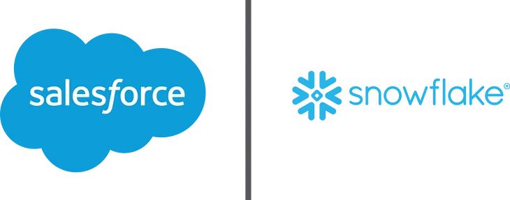 Salesforce and Snowflake logos representing the global partnership