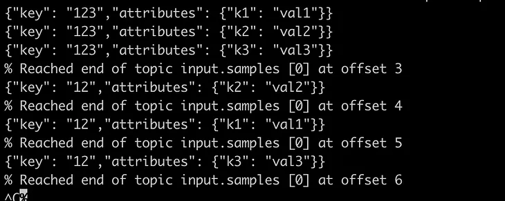 Apache Flink — Stateful Event Aggregation Demo (Java)