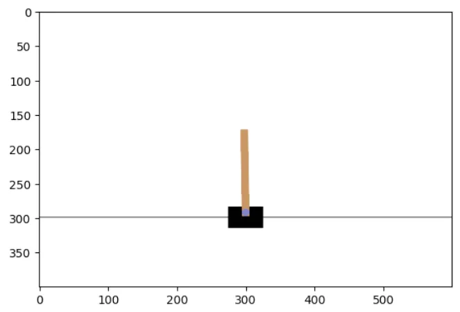 MuZero: Model-based RL (part1)