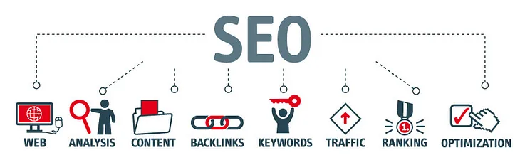 2000+ High DA/PA Backlinks With Live URL in 2021