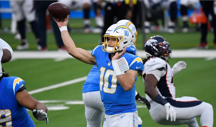 Analyzing the Chargers’ Draft Picks and Signings for a Promising Season Ahead