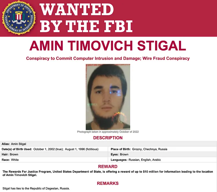 GRU 29155 Uncovering Digital Footprint of Amin Timovich Stigal