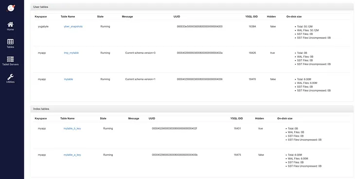 PITR snapshot: an easy flashback / backtrack for application releases