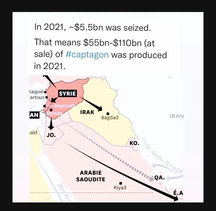 The Arab World: A Fertile Ground for Corruption and Narco-State Activities