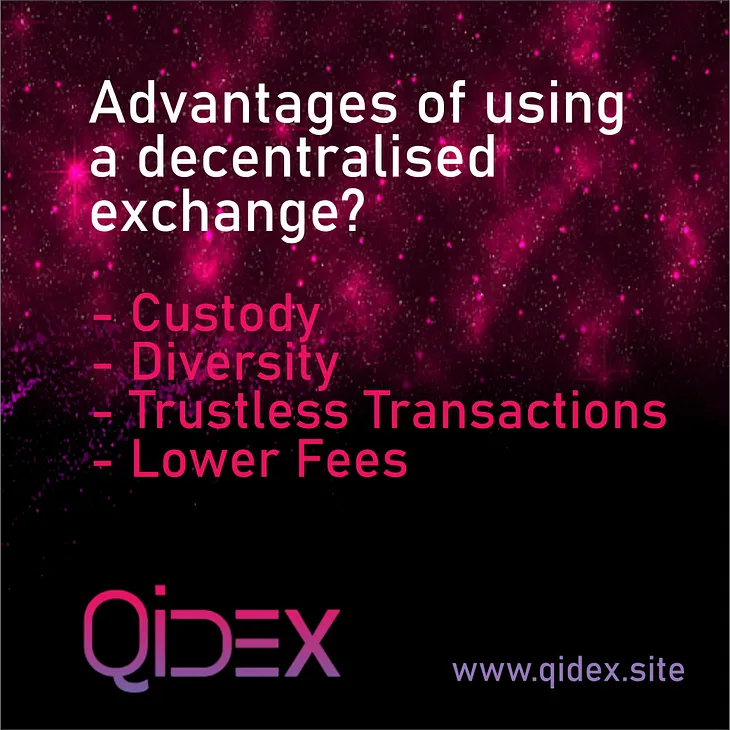 Adding Liquidity to QIDEX: A Profitable Venture for the Future