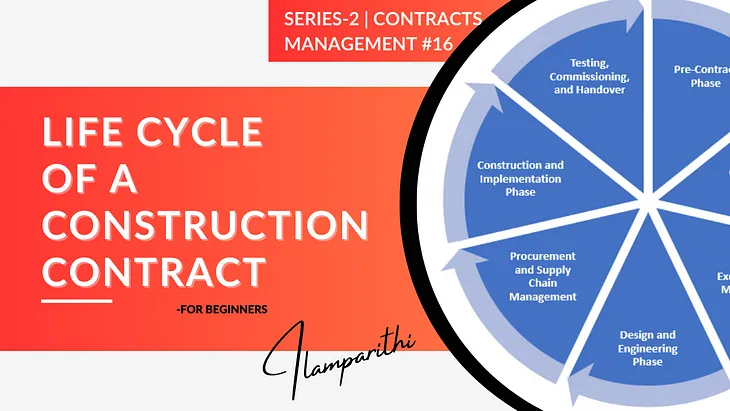 Life Cycle of A Construction Contract #Article31