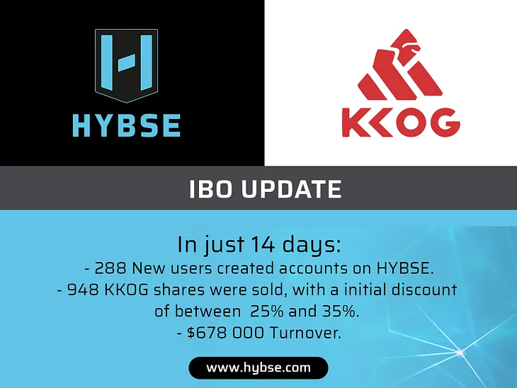 HYBSE Announcement