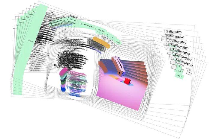 Krestianstvo SDK 4 | Implementing Croquet and Recursive Portals on Solid JS