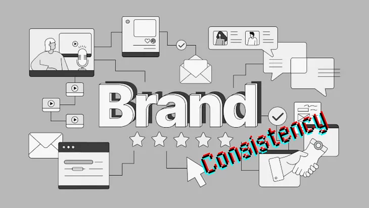 Unified Identity: The Strategic Imperative of Brand Consistency