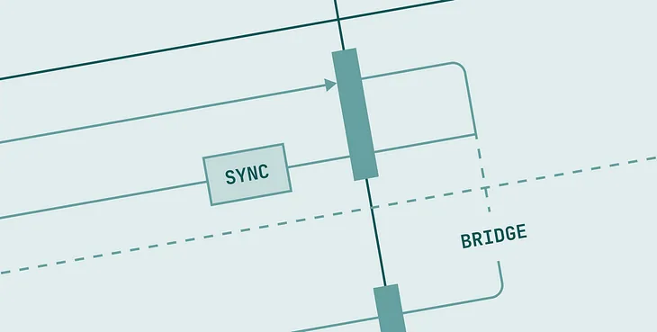 Building a Sync Bridge