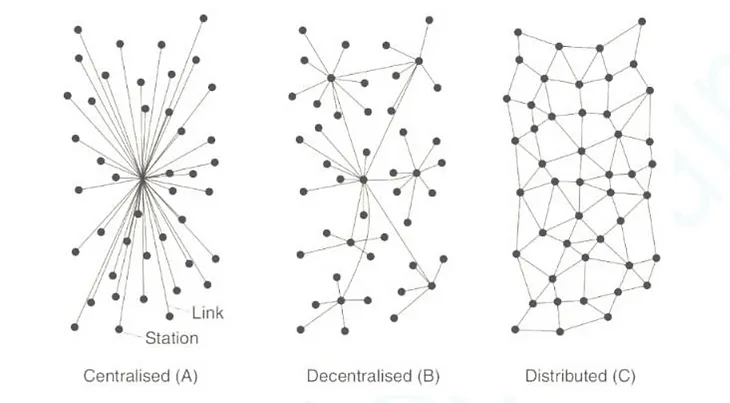 Distributed networks and the growth of the stakeholder economy