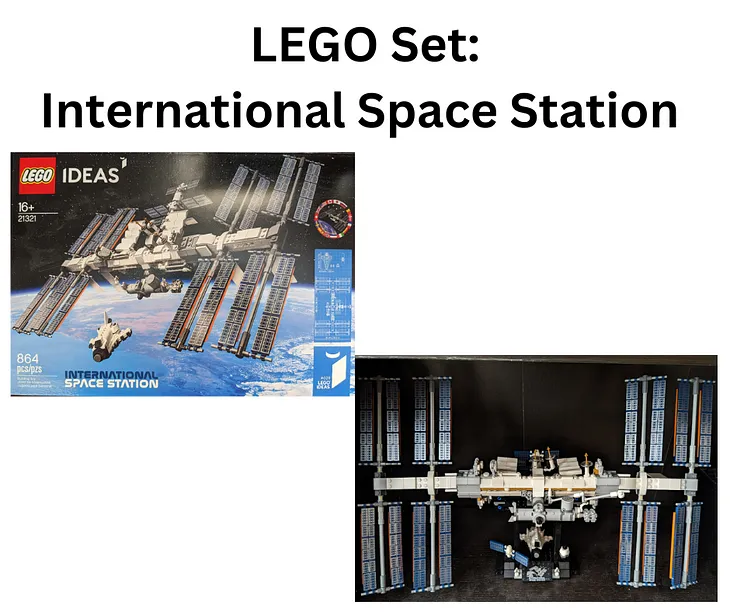 A centered title reads “LEGO Set: International Space Station and beneath it are two rectangular images. The one to the left is a picture of the box of the LEGO International Space Station. The one to the right is a picture of the author’s completed set on her shelf which is black, creating a space-like atmosphere.