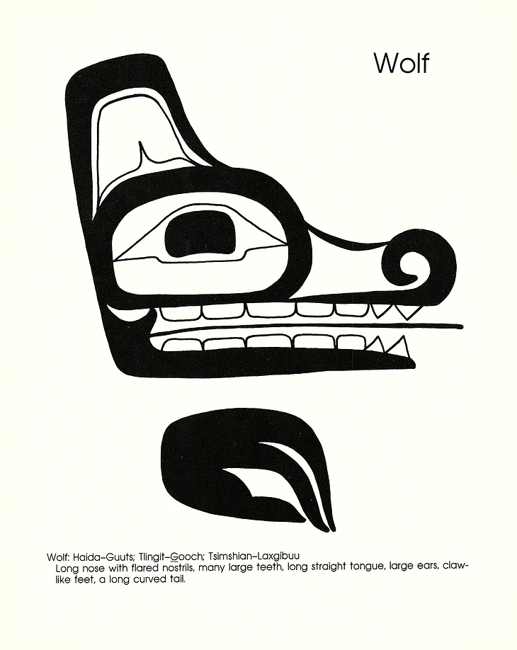 Northwest Coast Indian Art